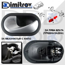 Дръжка вътрешна лява врата Dacia Duster Logan Sandero